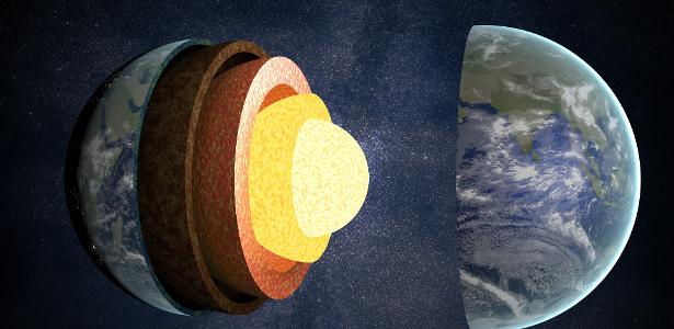 Is the Earth’s core solid?  Not according to this study.